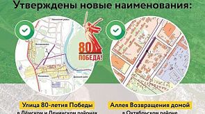 Новости